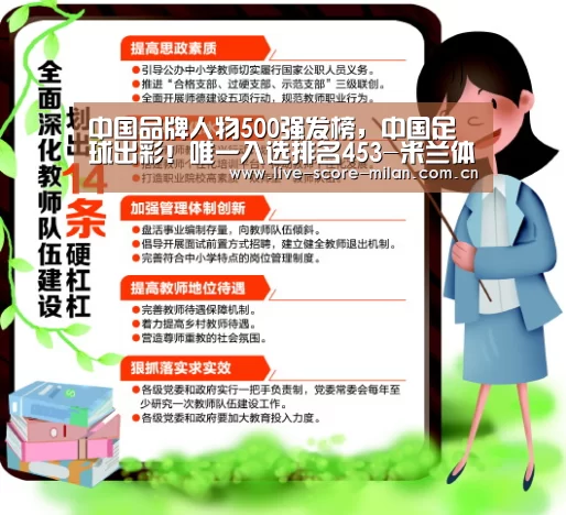 米兰体育下载